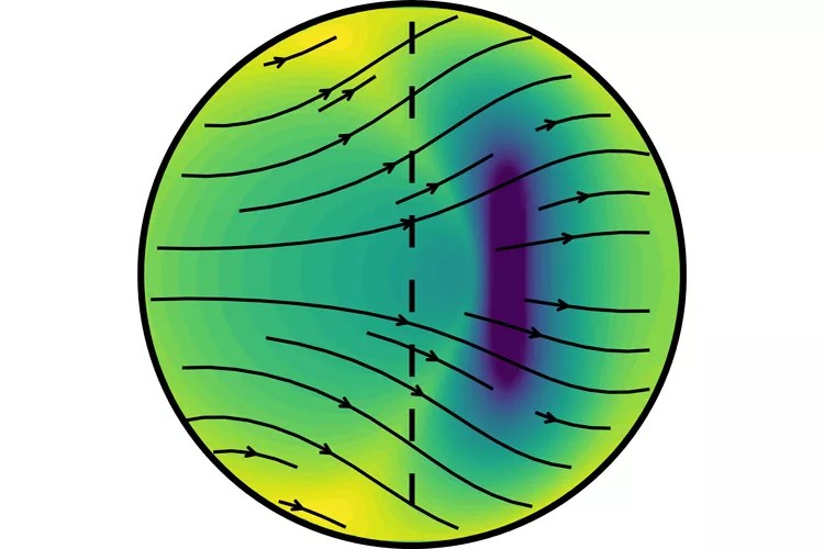 Diagram showing the assymetric distribution of heat in the Earth's core