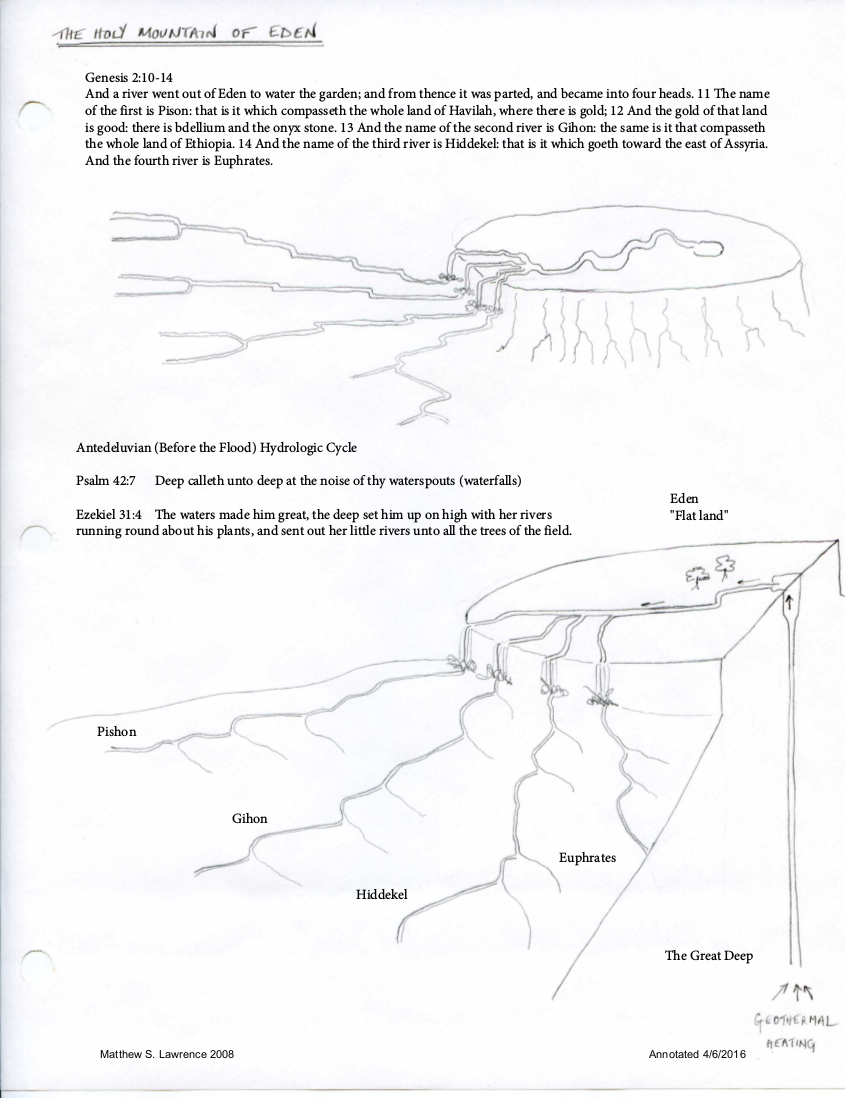 2008_matthew_creation-drawings-update-5