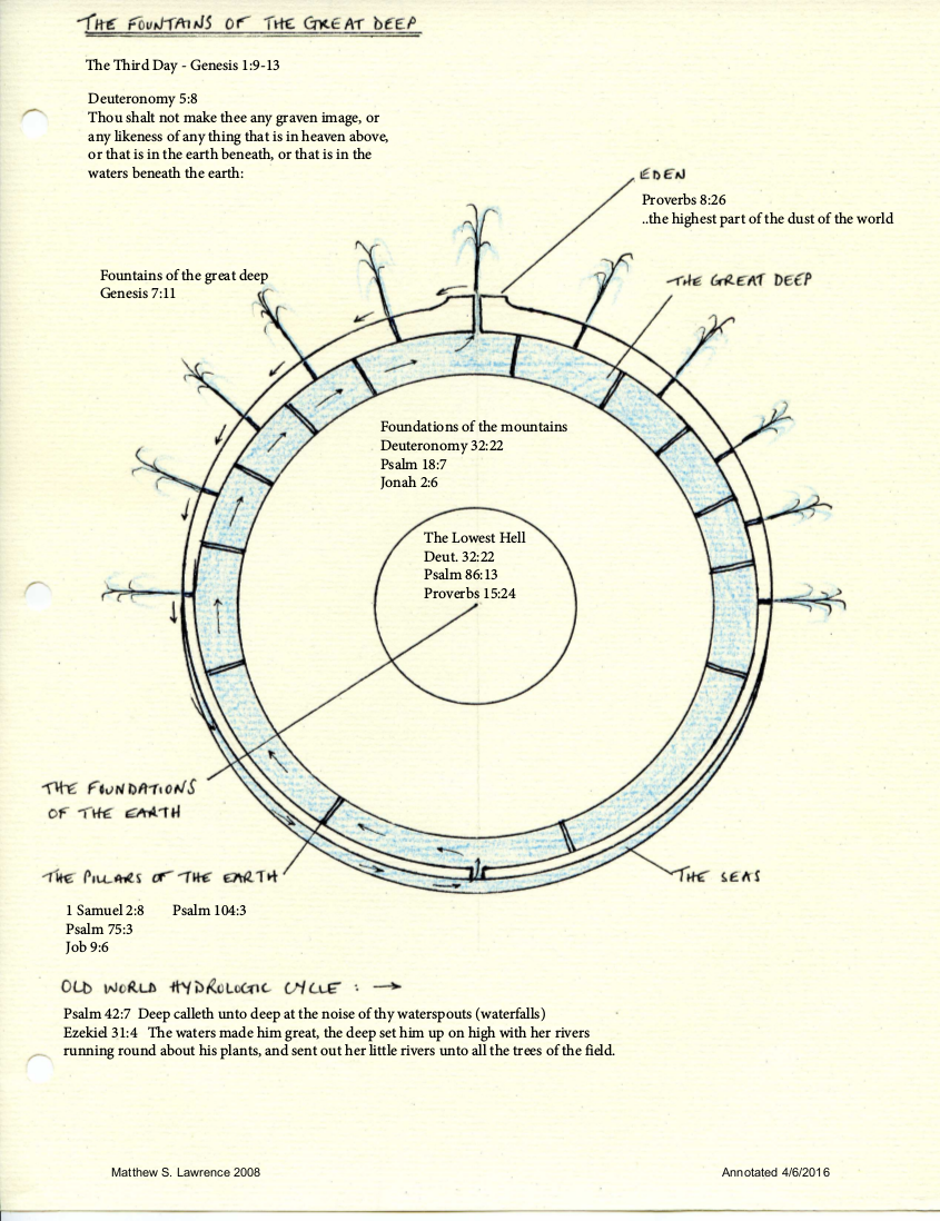 2008_matthew_creation-drawings-update-4